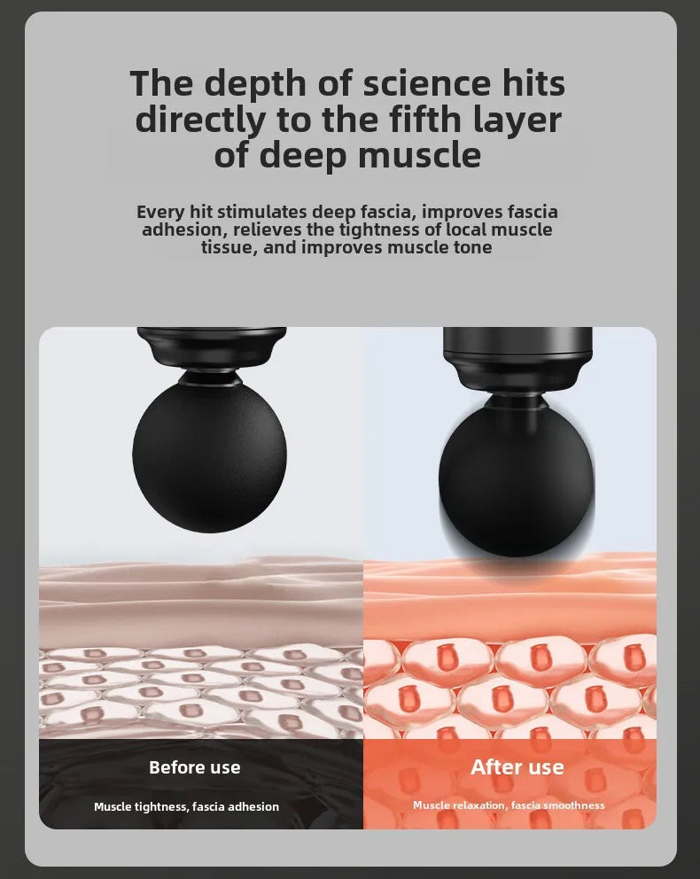 Rolura Mini Massage Gun