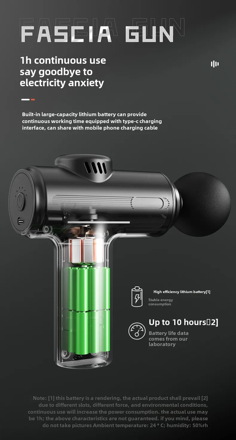 Rolura Mini Massage Gun