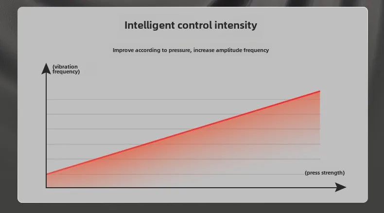 Rolura Mini Massage Gun