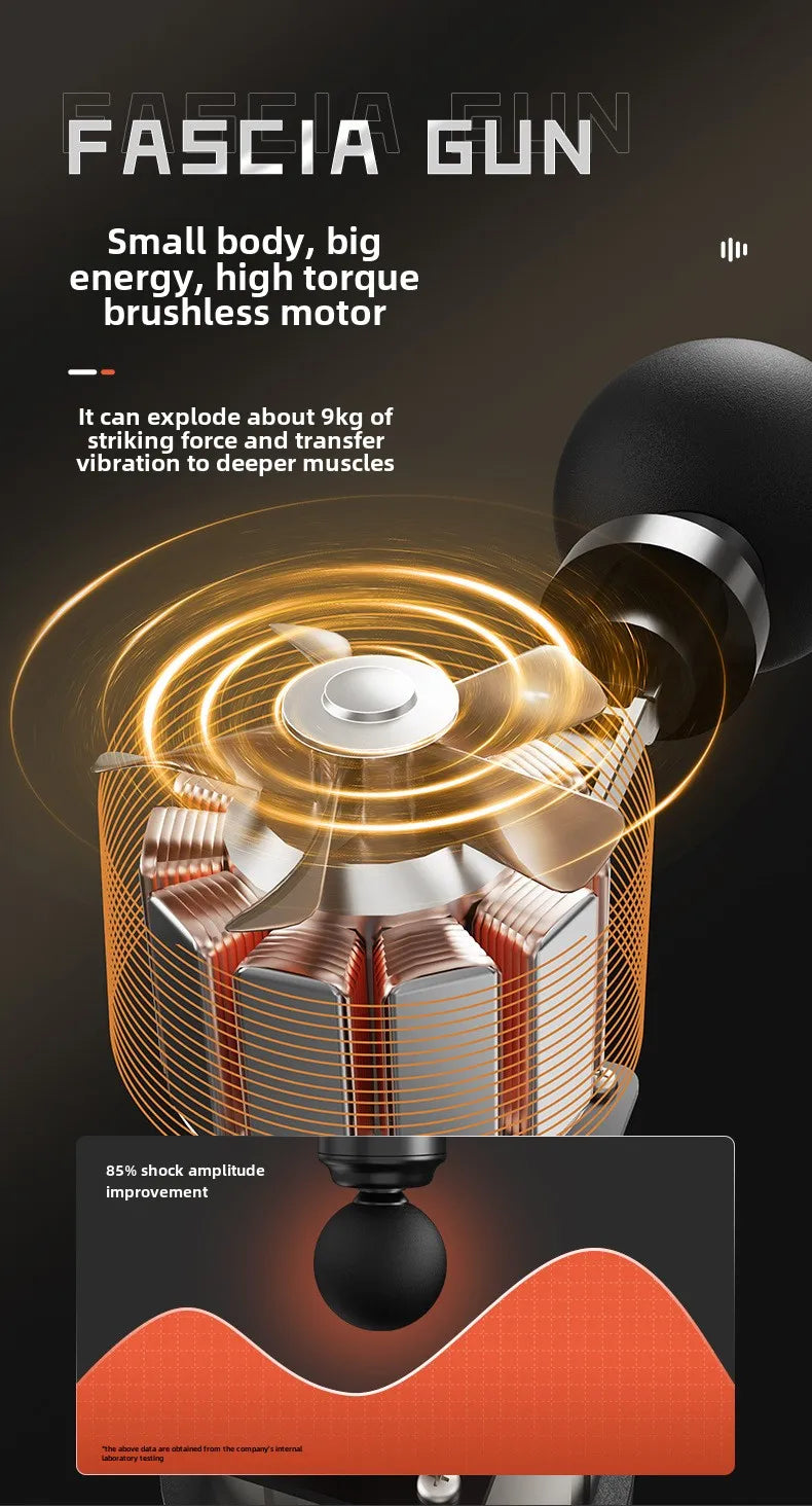 Rolura Mini Massage Gun