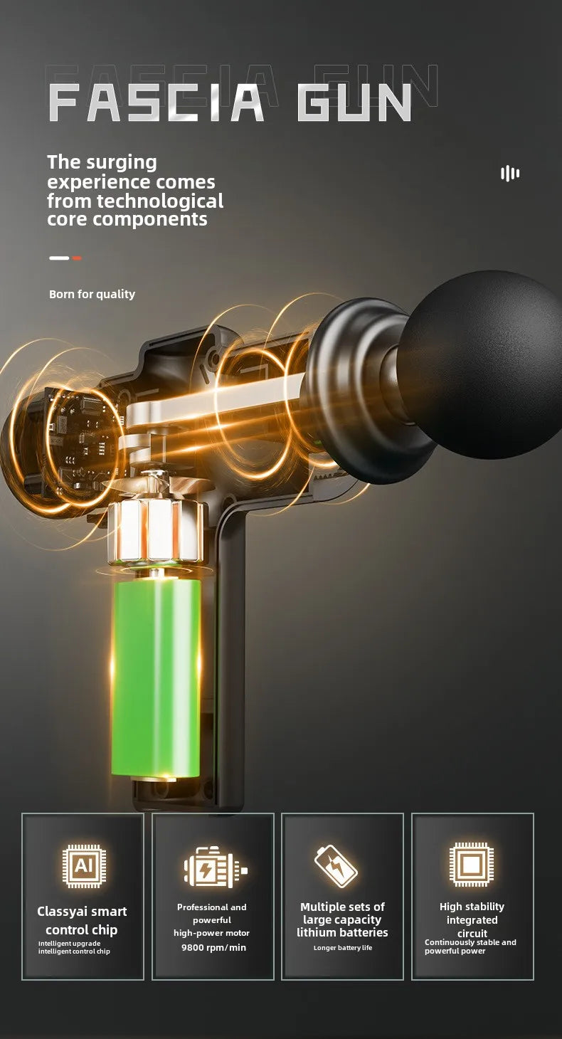 Rolura Mini Massage Gun