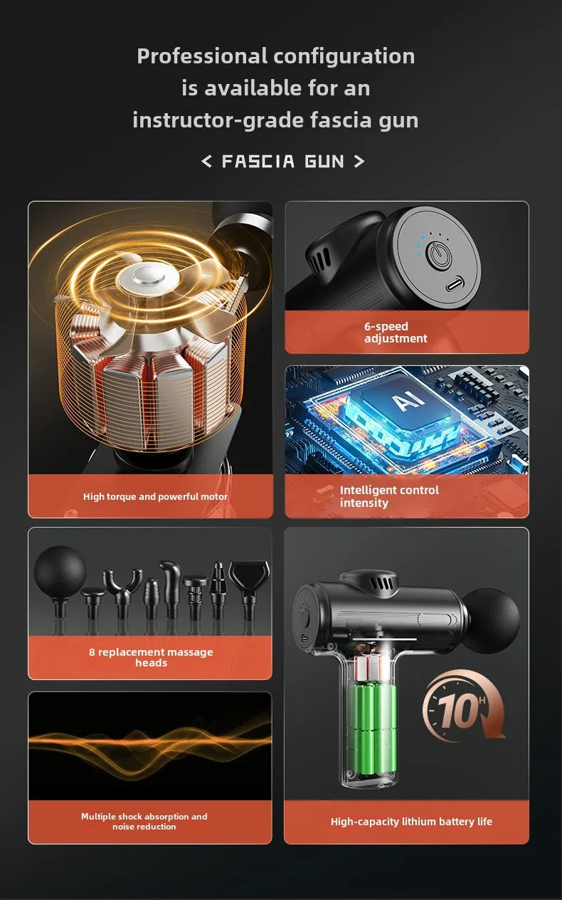 Rolura Mini Massage Gun